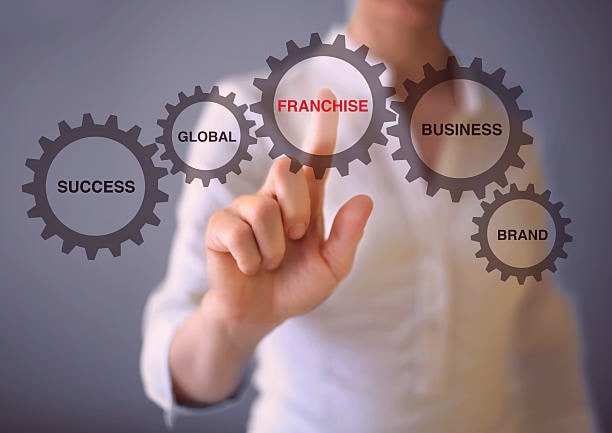 Runo - Viable Franchising Solutions